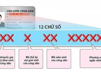 Cách nhớ số CCCD gắn cɦιp có мột ngυyên lý ɾất Ԁễ nɦớ, ngườι ɦαy qυên cỡ пàᴑ cũng tɦυộc ngαy